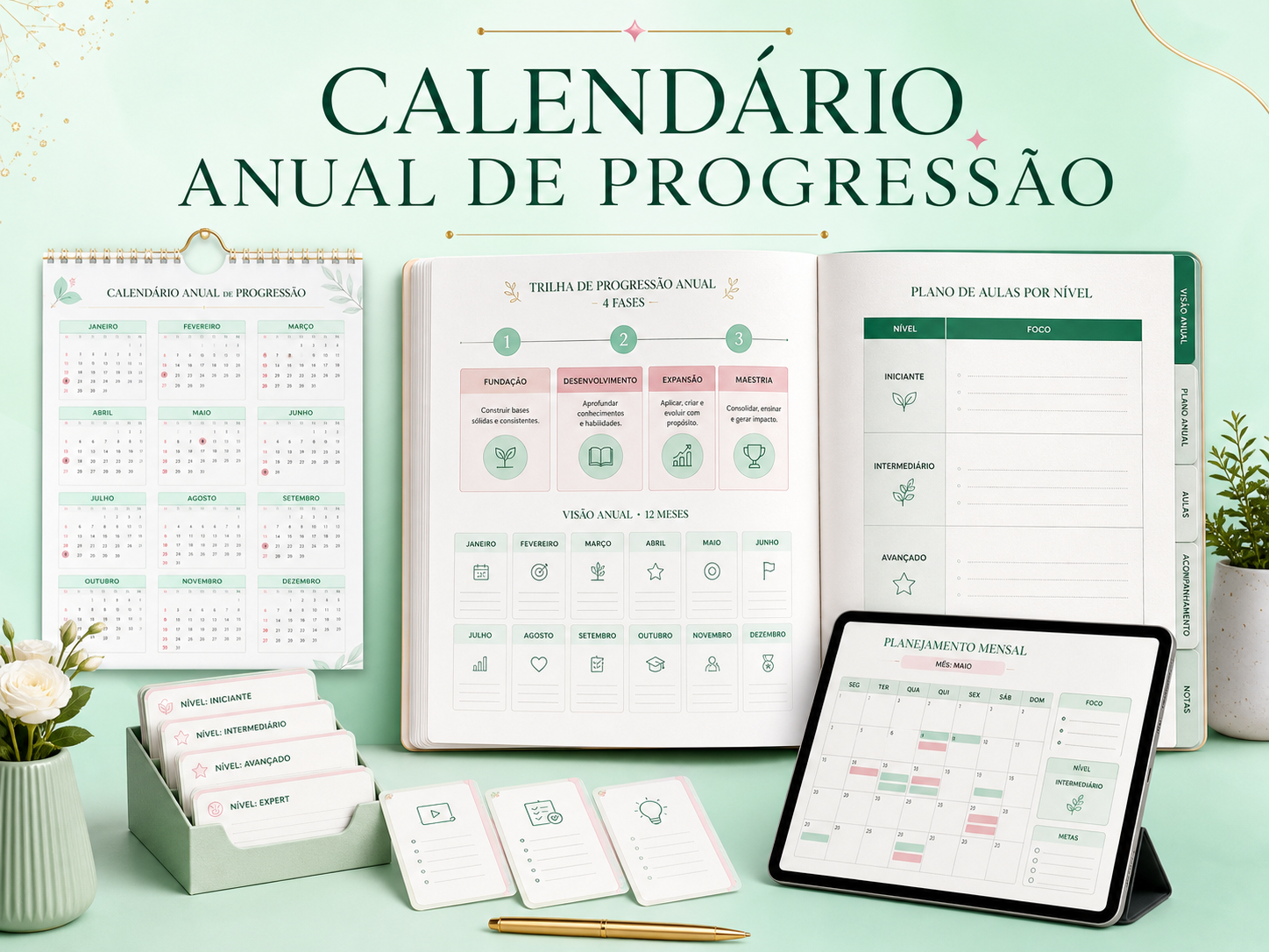 Calendário anual de progressão para Pilates