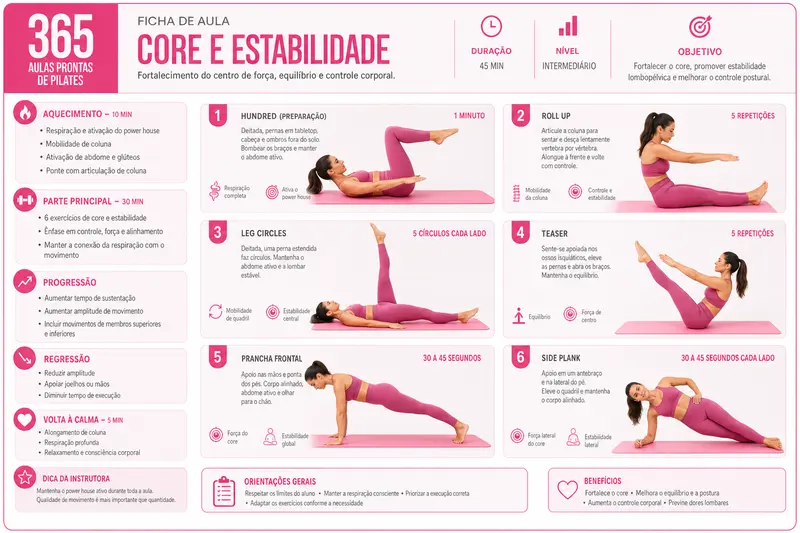 Página do material: aula de core e estabilidade